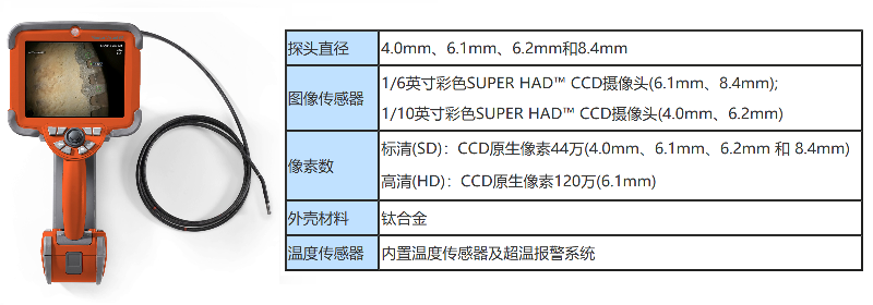 高清工業(yè)內(nèi)窺鏡品牌推薦及產(chǎn)品推薦,韋林MViQ參數(shù)