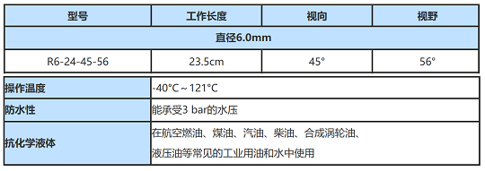 美國韋林進口內(nèi)窺鏡R6-24-45-56的參數(shù)