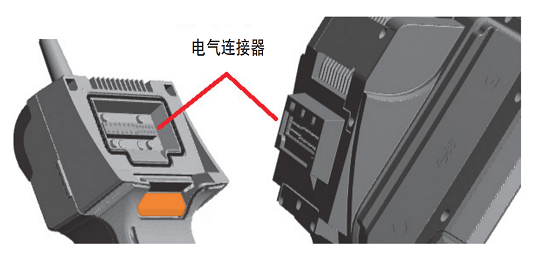 不同類型工業(yè)內(nèi)窺鏡的性能比較